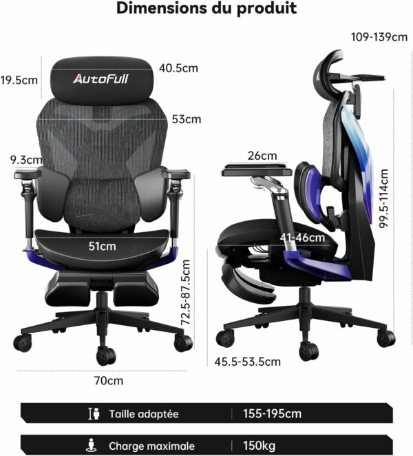 AutoFull G7 – Image 4