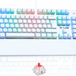 The G-Lab – Keyz Rubidium